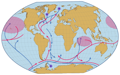 Final diagram